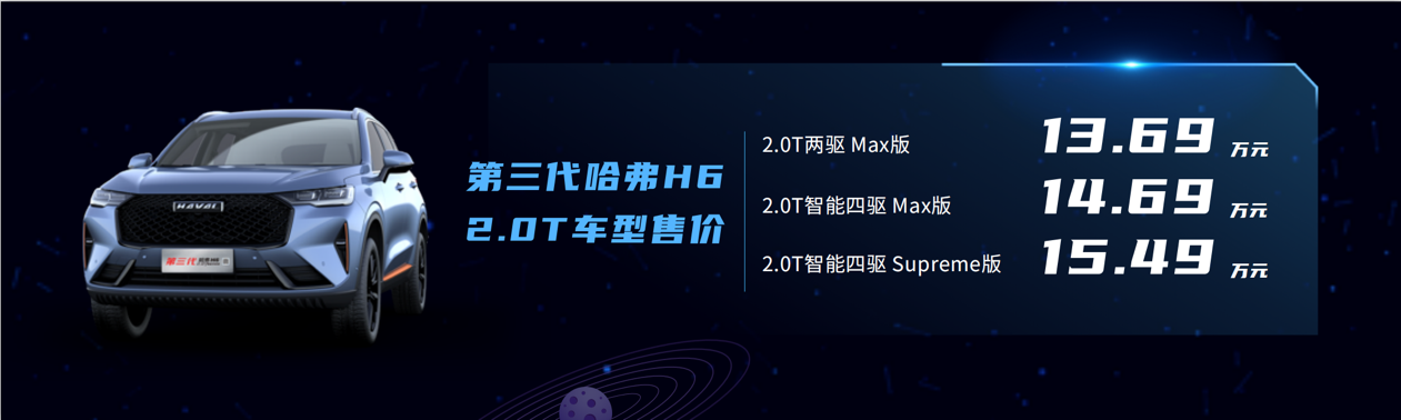 国民神车迎来最强性能进阶 第三代哈弗H6 2.0T智能四驱版震撼上市